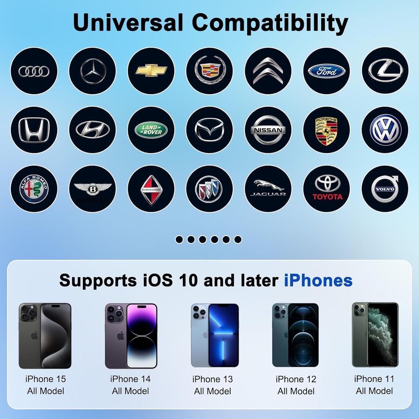 Wireless CarPlay Adapter Free shipping around Great Vancouver One Year Warranty